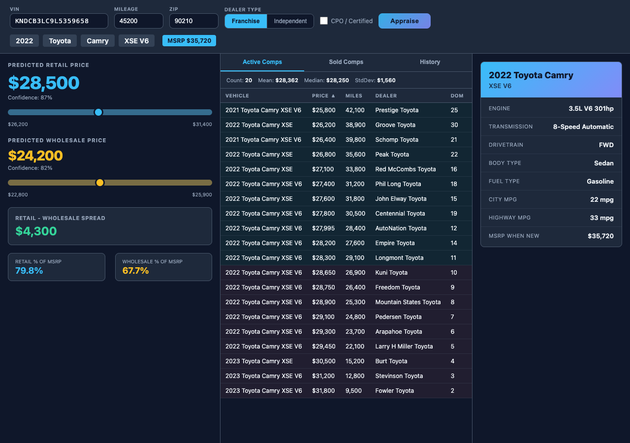 Appraiser Workbench screenshot