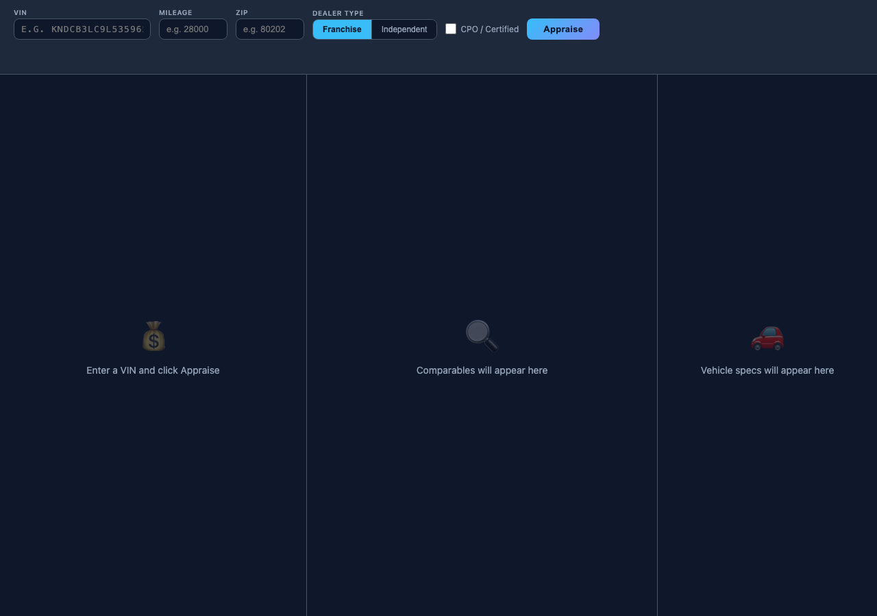 Appraiser Workbench screenshot
