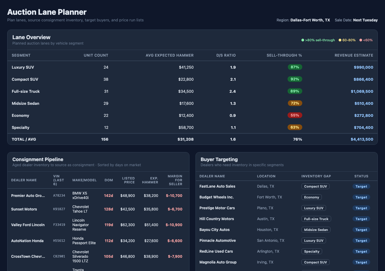 Auction Lane Planner screenshot