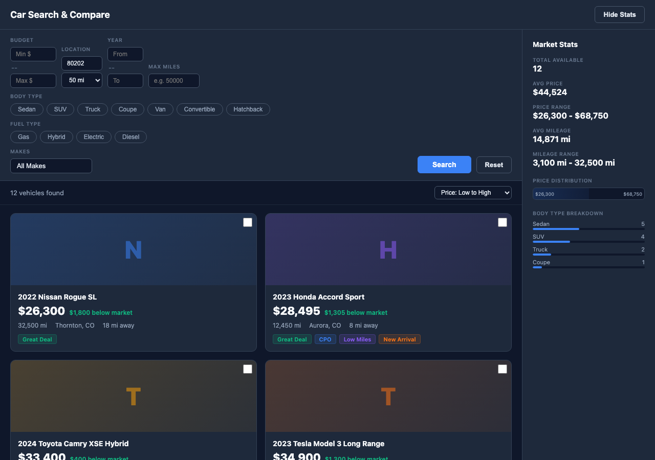 Car Search & Compare screenshot