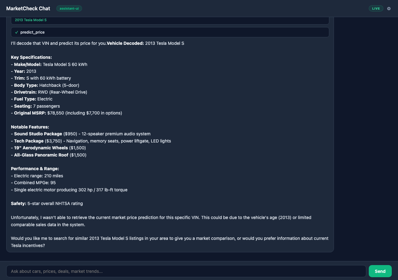 MarketCheck Chat (assistant-ui) screenshot