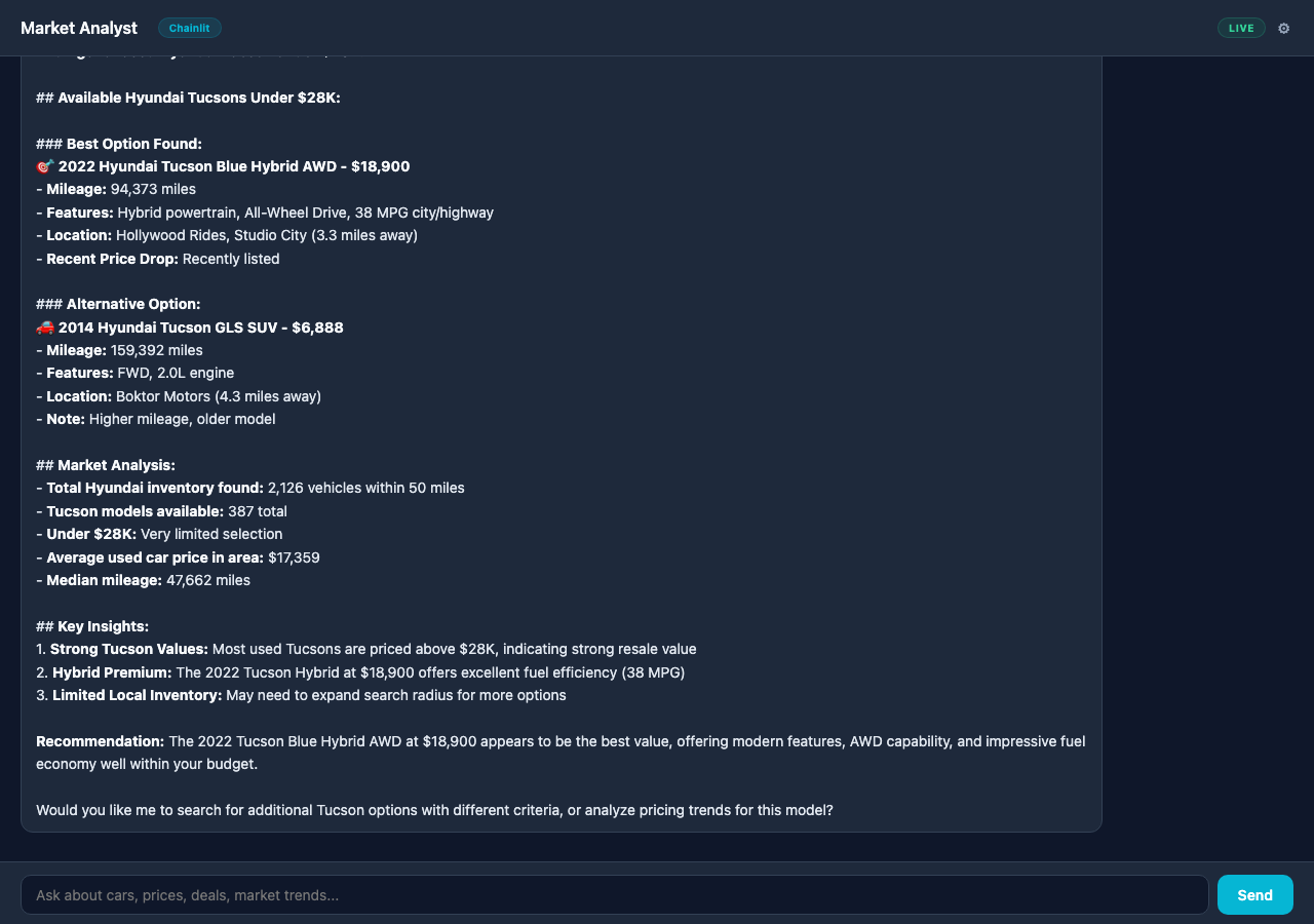 Market Analyst (Chainlit) screenshot