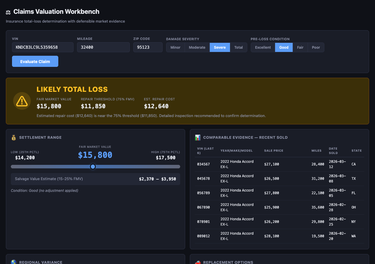 Claims Valuation Workbench screenshot