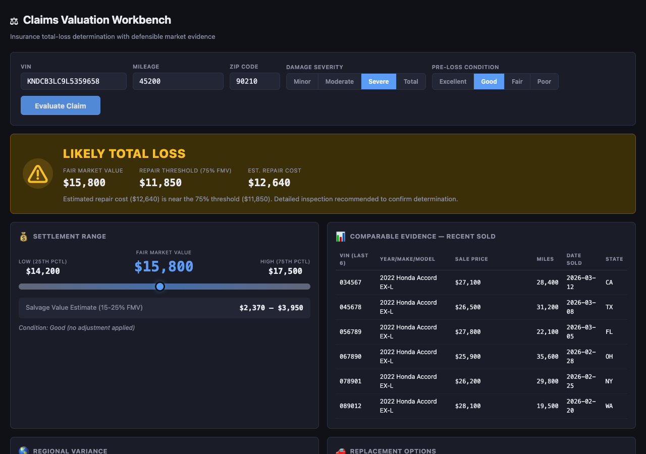 Claims Valuation Workbench screenshot