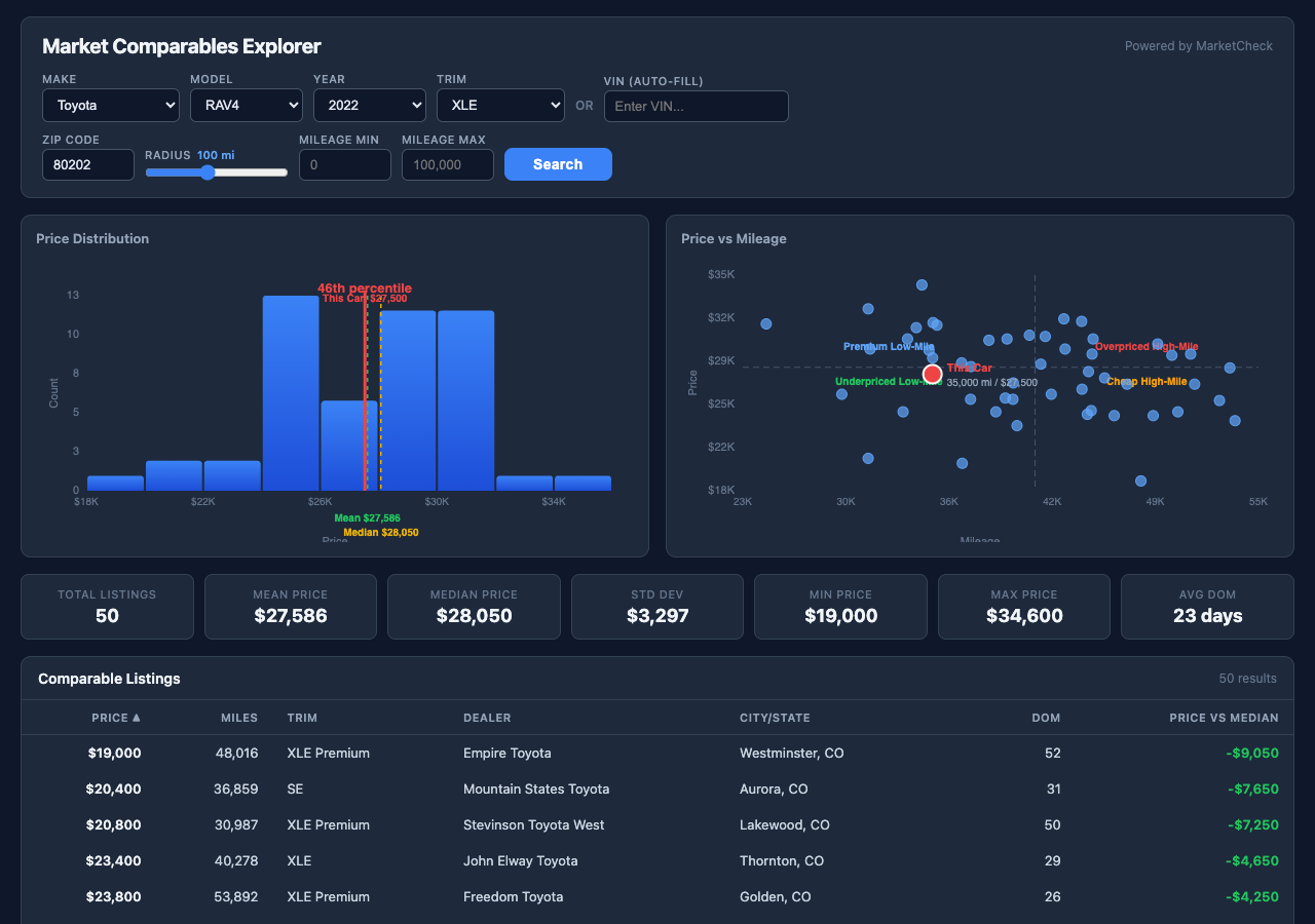 Comparables Explorer screenshot