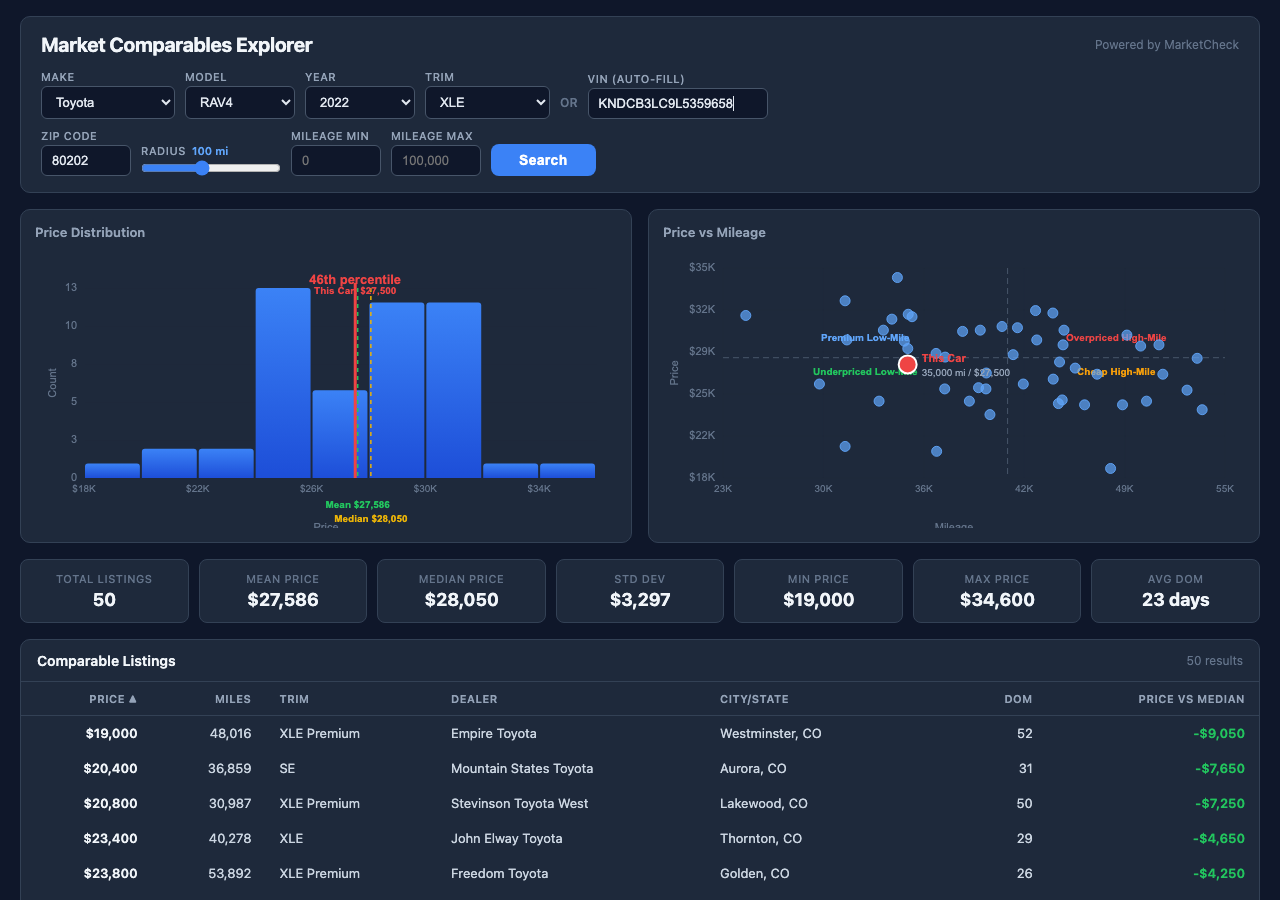 Comparables Explorer screenshot