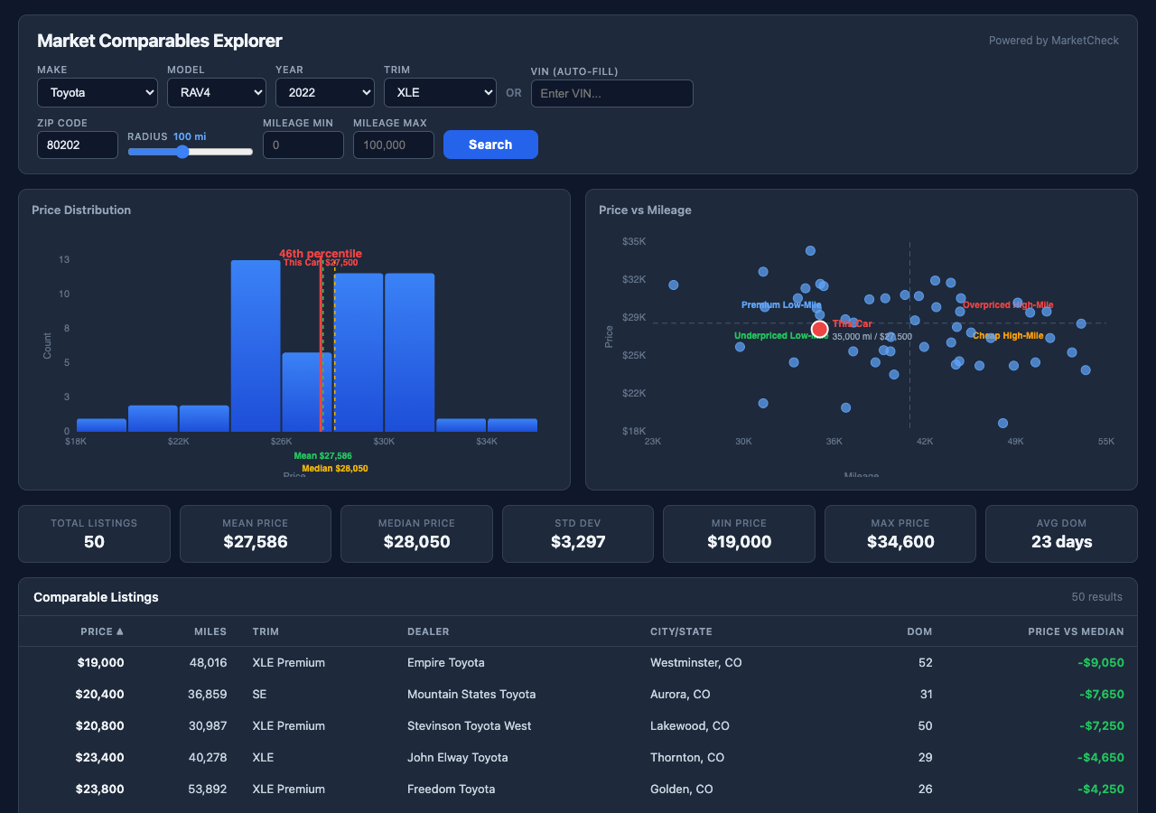 Comparables Explorer screenshot