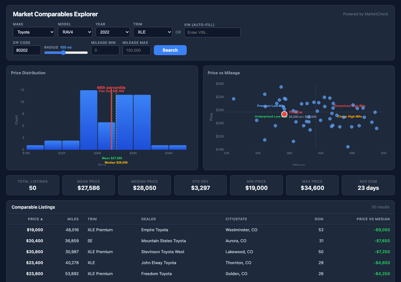 Comparables Explorer screenshot