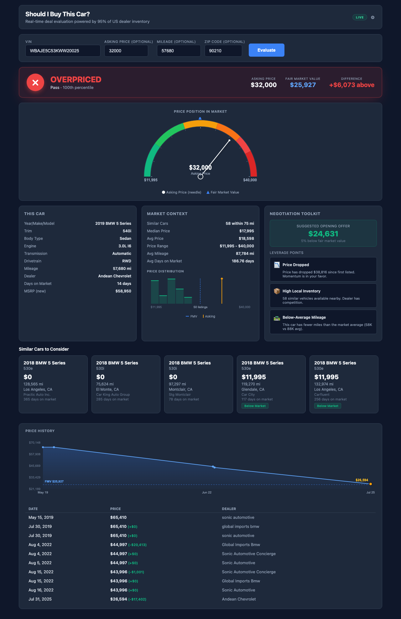 Deal Evaluator screenshot