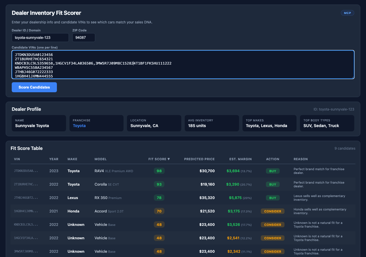 Dealer Inventory Fit Scorer screenshot