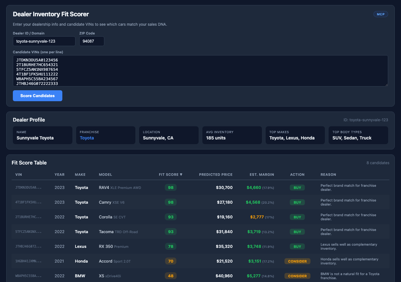 Dealer Inventory Fit Scorer screenshot