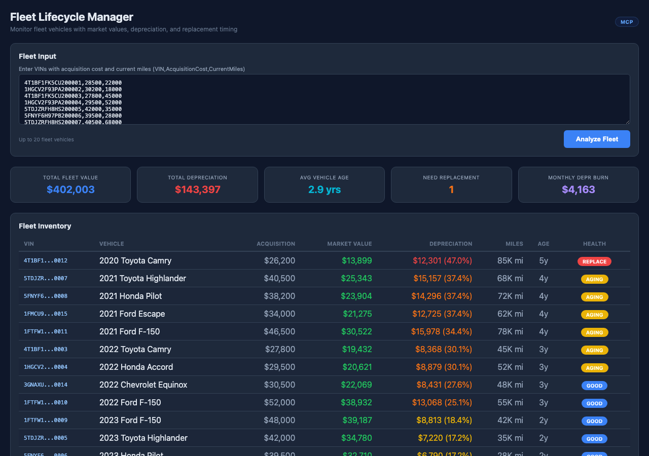 Fleet Lifecycle Manager screenshot