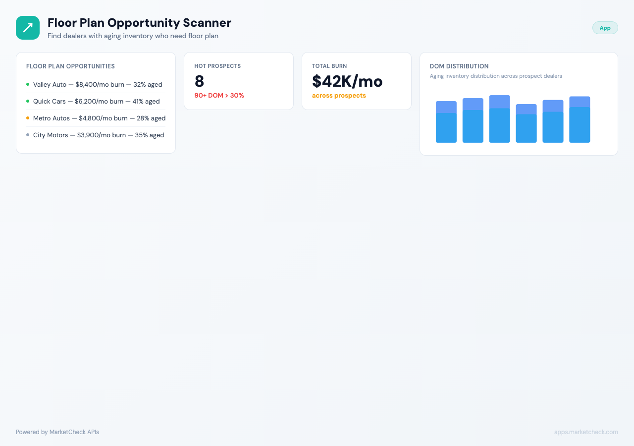 Floor Plan Opportunity Scanner screenshot