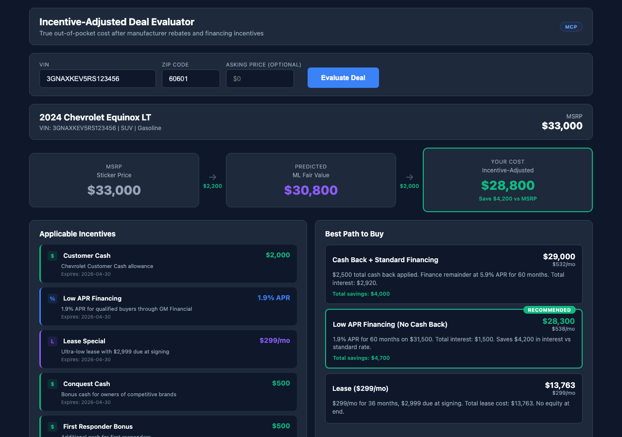 Incentive-Adjusted Deal Evaluator screenshot