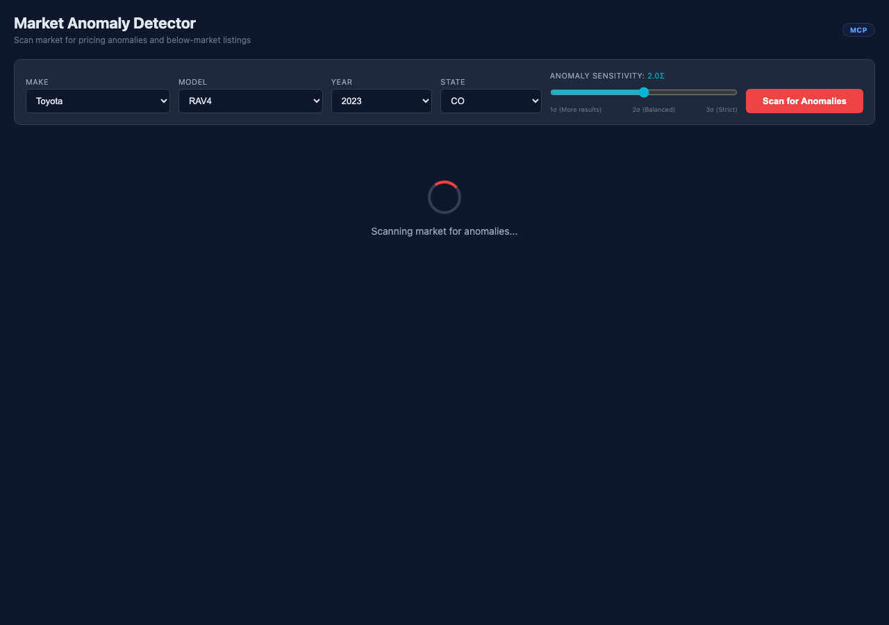 Market Anomaly Detector screenshot