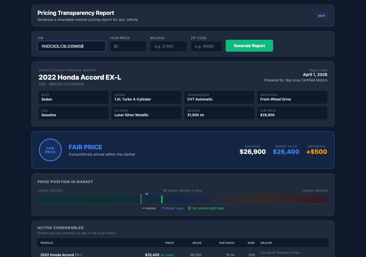 Pricing Transparency Report screenshot