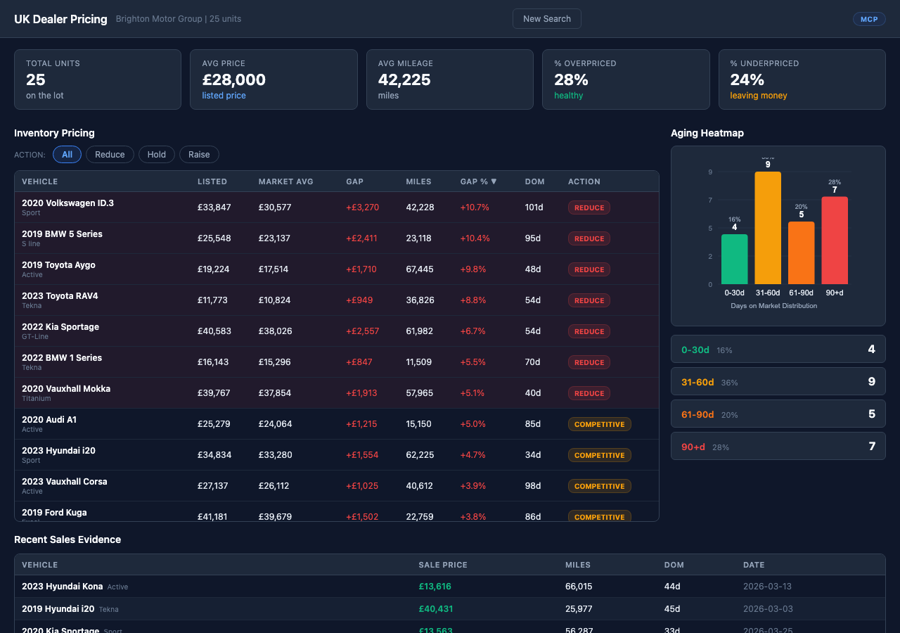 UK Dealer Pricing screenshot