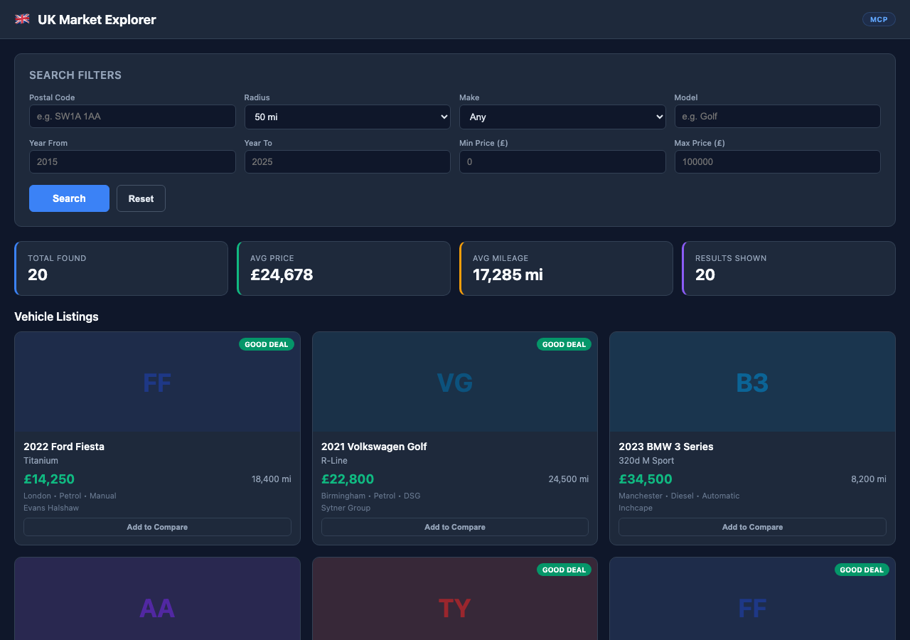 UK Market Explorer screenshot