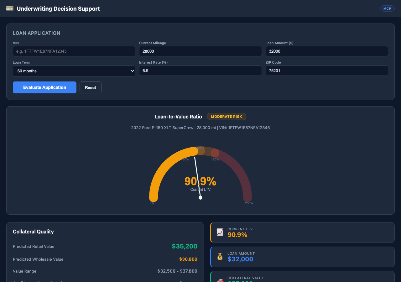 Underwriting Decision Support screenshot