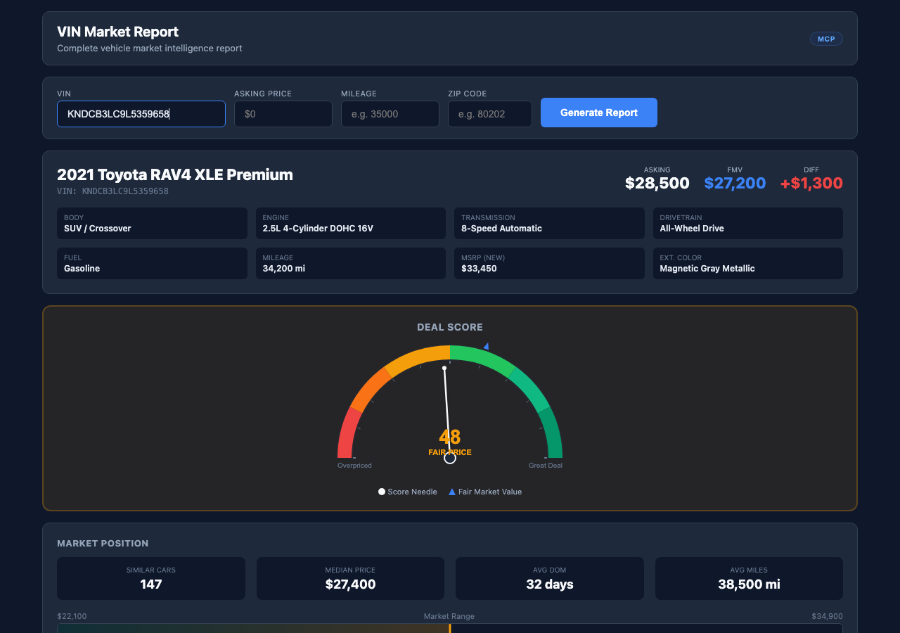 VIN Market Report screenshot